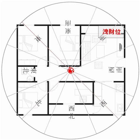 坐西朝東財位|【座西朝東】你的房子是坐西朝東嗎？快來瞭解它的風。